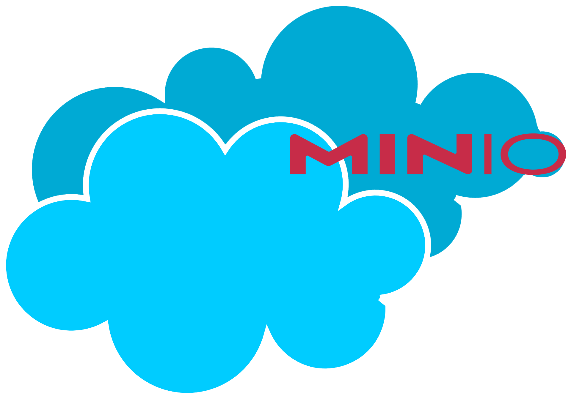 MinIO S3 WHMCS module